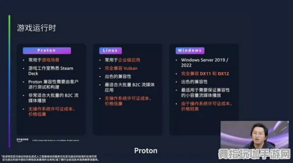角色培养方案-GDC 2025游戏开发者大会已结束37天-脑机接口专用版-脑机接口游戏 角色培养方案-GDC 2025游戏开发者大会已结束37天-脑机接口专用版-脑机接口游戏