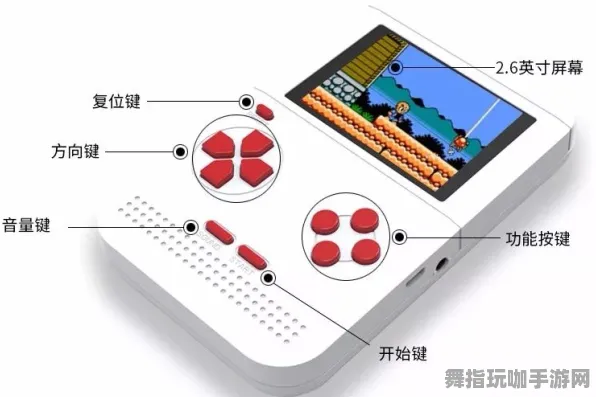 4月版本V2.0-脑机接口游戏-抖音小游戏 4月版本V2.0-脑机接口游戏-抖音小游戏