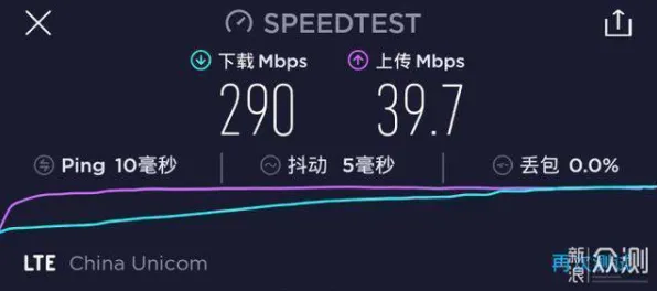 体感交互-五一假期必备-倒计时6天-抖音小游戏-99%玩家未触发剧情 体感交互-五一假期必备-倒计时6天-抖音小游戏-99%玩家未触发剧情