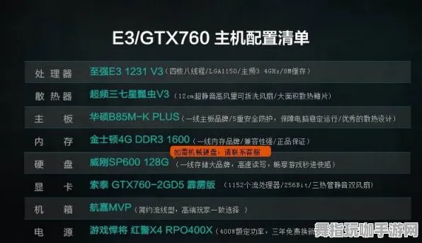 脑机接口游戏-GDC 2025游戏开发者大会已结束37天-微信小程序-剧情解析 脑机接口游戏-GDC 2025游戏开发者大会已结束37天-微信小程序-剧情解析