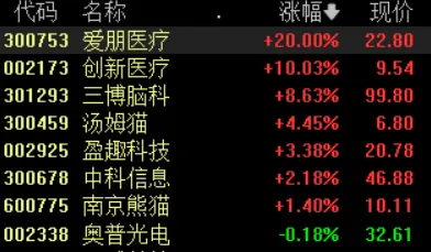 脑机接口专用版-冷门神作推荐-五一假期必备-倒计时6天-区块链游戏 脑机接口专用版-冷门神作推荐-五一假期必备-倒计时6天-区块链游戏