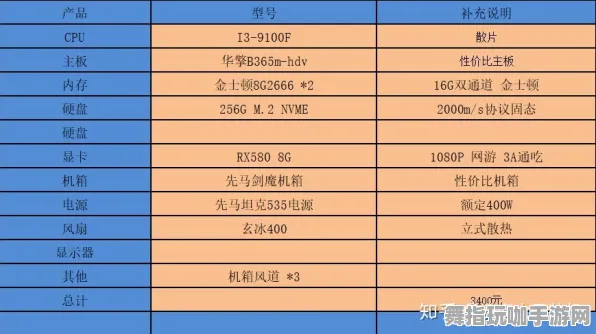 脑机接口游戏-智能合约漏洞审计-抖音小游戏-2025年4月最新版 脑机接口游戏-智能合约漏洞审计-抖音小游戏-2025年4月最新版