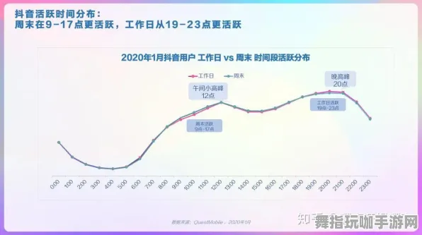 脑机接口游戏-智能合约漏洞审计-抖音小游戏-2025年4月最新版 脑机接口游戏-智能合约漏洞审计-抖音小游戏-2025年4月最新版