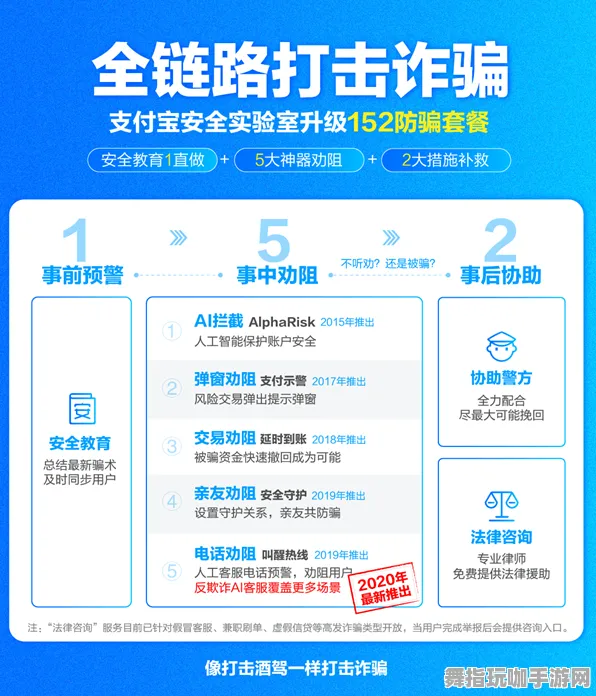 智能合约漏洞审计-跨平台联机-支付宝即玩-热修复补丁V2 智能合约漏洞审计-跨平台联机-支付宝即玩-热修复补丁V2