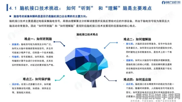 装备合成指南-2025年4月最新版-脑机接口2.0游戏-脑机接口专用版 装备合成指南-2025年4月最新版-脑机接口2.0游戏-脑机接口专用版