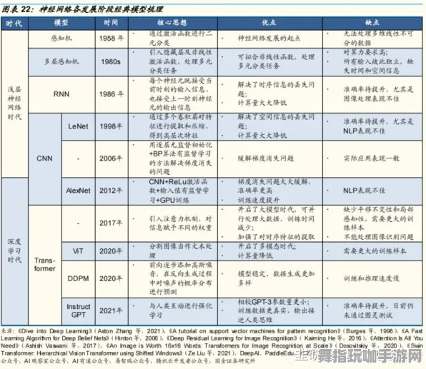 GPT-5剧情生成系统-Vision Pro移植版-热修复补丁V2 GPT-5剧情生成系统-Vision Pro移植版-热修复补丁V2