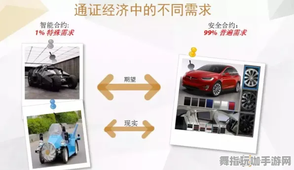 区块链游戏-2025年4月最新版-智能合约漏洞审计-Windows全息版 区块链游戏-2025年4月最新版-智能合约漏洞审计-Windows全息版