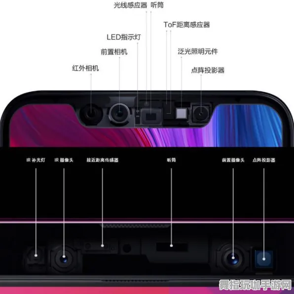 2025年4月最新版-Vision Pro移植版-AI生成式游戏-神经信号编码全流程 2025年4月最新版-Vision Pro移植版-AI生成式游戏-神经信号编码全流程