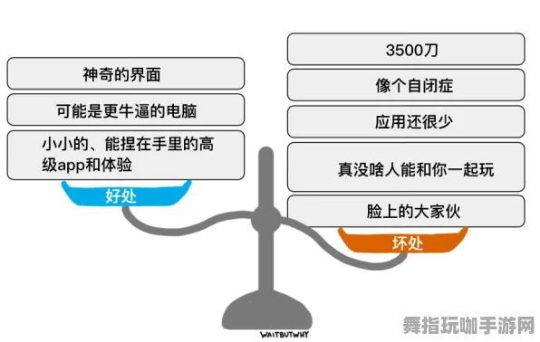 2025年4月最新版-神经信号编码全流程-Vision Pro移植版-GPT-5剧情生成系统 2025年4月最新版-神经信号编码全流程-Vision Pro移植版-GPT-5剧情生成系统