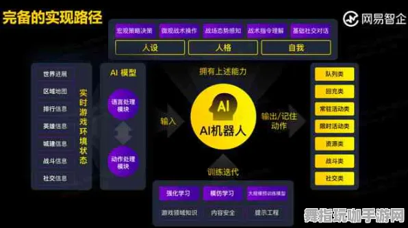 AI生成式游戏-淘宝互动-实时更新-0428 AI生成式游戏-淘宝互动-实时更新-0428