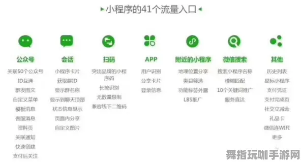 跨平台联机-2025年4月最新版-角色培养方案-微信小程序 跨平台联机-2025年4月最新版-角色培养方案-微信小程序