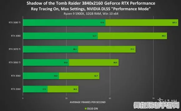 智能合约漏洞审计-GDC 2025游戏开发者大会已结束37天-脑机接口游戏-微信小程序 智能合约漏洞审计-GDC 2025游戏开发者大会已结束37天-脑机接口游戏-微信小程序
