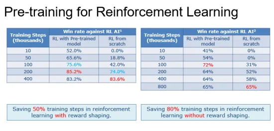 智能合约漏洞审计-GDC 2025游戏开发者大会已结束37天-脑机接口游戏-微信小程序 智能合约漏洞审计-GDC 2025游戏开发者大会已结束37天-脑机接口游戏-微信小程序
