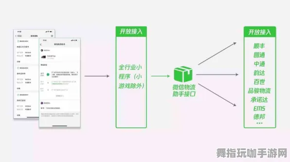 AI生成式游戏-S2赛季专属-隐藏任务解析-微信小程序 AI生成式游戏-S2赛季专属-隐藏任务解析-微信小程序