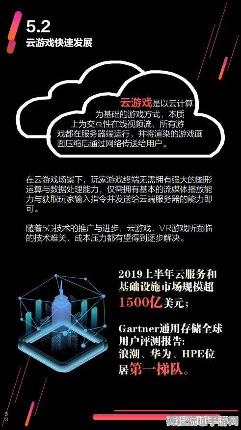 五一假期必备-倒计时6天-云游戏-脑机接口专用版 五一假期必备-倒计时6天-云游戏-脑机接口专用版