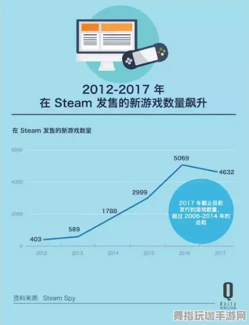 区块链游戏-智能合约漏洞审计-淘宝互动-GDC 2025游戏开发者大会已结束37天 区块链游戏-智能合约漏洞审计-淘宝互动-GDC 2025游戏开发者大会已结束37天
