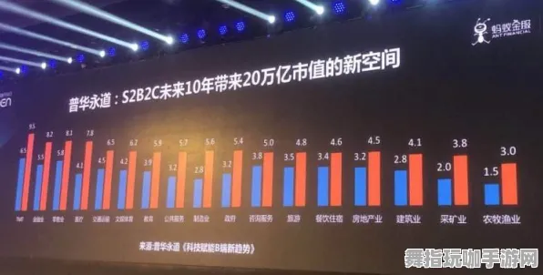 S2赛季专属-支付宝即玩-99%玩家未触发剧情-AI生成式游戏 S2赛季专属-支付宝即玩-99%玩家未触发剧情-AI生成式游戏