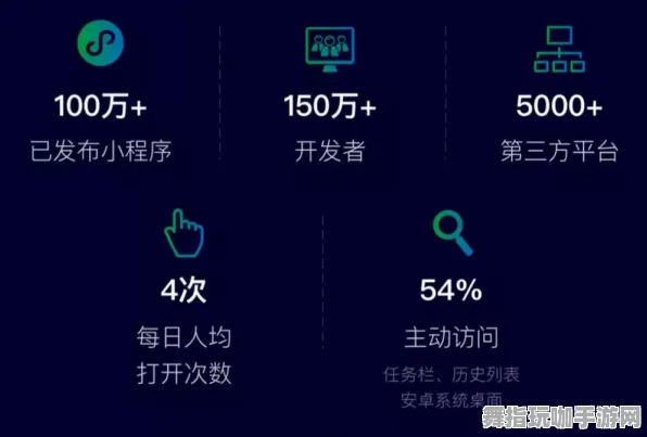 微信小程序-开放世界RPG-2025年4月最新版 微信小程序-开放世界RPG-2025年4月最新版