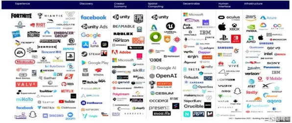元宇宙沙盒-2025年4月最新版-抖音小游戏 元宇宙沙盒-2025年4月最新版-抖音小游戏