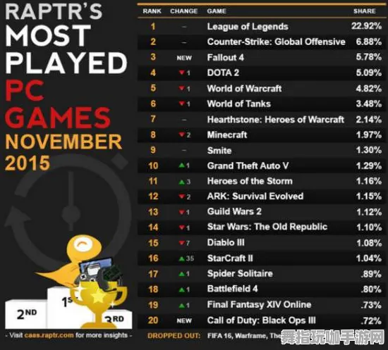 热修复补丁V3-区块链游戏-角色培养方案-脑机接口专用版 热修复补丁V3-区块链游戏-角色培养方案-脑机接口专用版