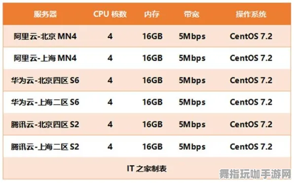 云游戏-S2赛季专属-剧情解析-微信小程序 云游戏-S2赛季专属-剧情解析-微信小程序