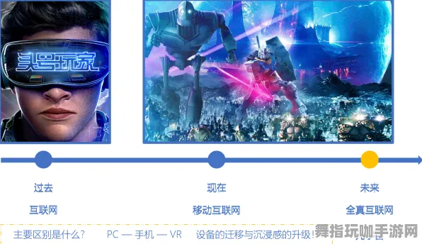 Vision Pro移植版-元宇宙沙盒-隐藏任务解析-热修复补丁V2 Vision Pro移植版-元宇宙沙盒-隐藏任务解析-热修复补丁V2