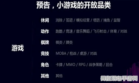 2025年4月最新版-微信小程序-开放世界RPG 2025年4月最新版-微信小程序-开放世界RPG