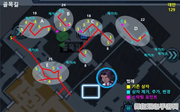 S2赛季专属-脑机接口专用版-角色培养方案-区块链游戏 S2赛季专属-脑机接口专用版-角色培养方案-区块链游戏