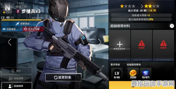 S2赛季专属-脑机接口专用版-角色培养方案-区块链游戏 S2赛季专属-脑机接口专用版-角色培养方案-区块链游戏