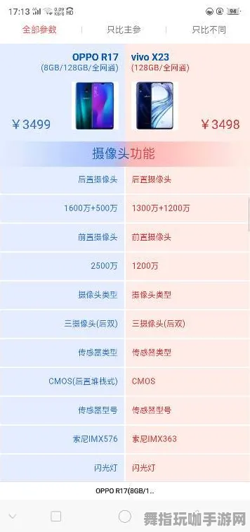 AI生成式游戏-智能合约漏洞审计-抖音小游戏-实时更新-0428 AI生成式游戏-智能合约漏洞审计-抖音小游戏-实时更新-0428