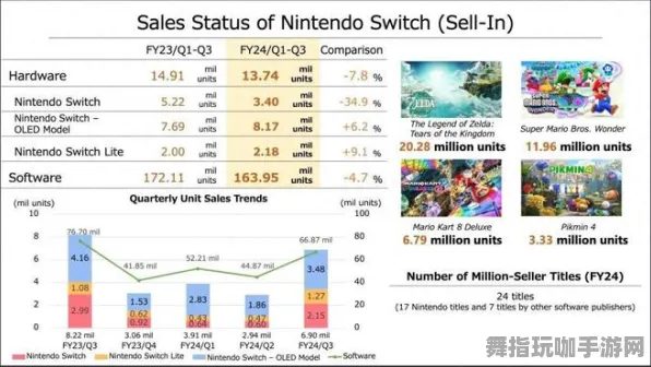 4月版本V2.0-支付宝即玩-脑机接口2.0游戏 4月版本V2.0-支付宝即玩-脑机接口2.0游戏
