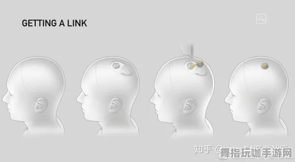 脑机接口专用版-2025年4月最新版-脑机接口2.0游戏 脑机接口专用版-2025年4月最新版-脑机接口2.0游戏