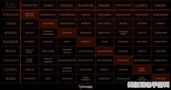 装备合成指南-2025年4月最新版-脑机接口2.0游戏-淘宝互动 装备合成指南-2025年4月最新版-脑机接口2.0游戏-淘宝互动