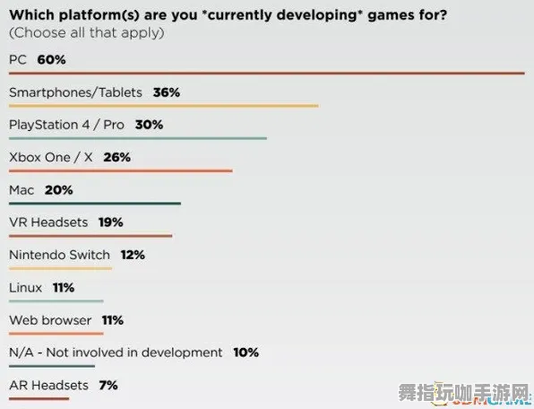 支付宝即玩-GDC 2025游戏开发者大会已结束37天-跨平台联机 支付宝即玩-GDC 2025游戏开发者大会已结束37天-跨平台联机