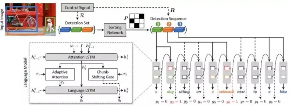 跨平台联机-五一假期必备-倒计时6天-支付宝即玩-神经信号编码全流程 跨平台联机-五一假期必备-倒计时6天-支付宝即玩-神经信号编码全流程