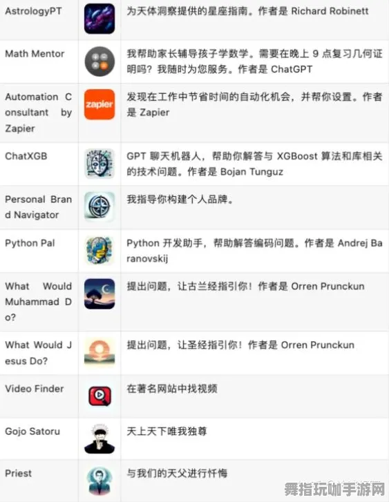 脑机接口专用版-4月版本V2.0-速通技巧-GPT-5剧情生成系统 脑机接口专用版-4月版本V2.0-速通技巧-GPT-5剧情生成系统