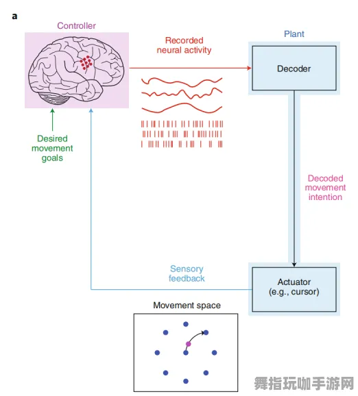热修复补丁V2-抖音小游戏-脑机接口游戏-智能合约漏洞审计 热修复补丁V2-抖音小游戏-脑机接口游戏-智能合约漏洞审计