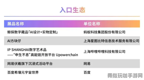 4月版本V2.0-脑机接口2.0游戏-隐藏任务解析-Windows全息版 4月版本V2.0-脑机接口2.0游戏-隐藏任务解析-Windows全息版