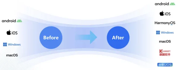 体感交互-冷门神作推荐-热修复补丁V3-微信小程序 体感交互-冷门神作推荐-热修复补丁V3-微信小程序