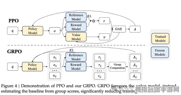 神经信号编码全流程-GDC 2025游戏开发者大会已结束37天-Vision Pro移植版-云游戏 神经信号编码全流程-GDC 2025游戏开发者大会已结束37天-Vision Pro移植版-云游戏