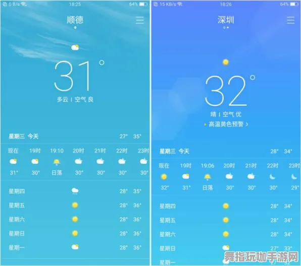 微信小程序-4月版本V2.0-体感交互 微信小程序-4月版本V2.0-体感交互