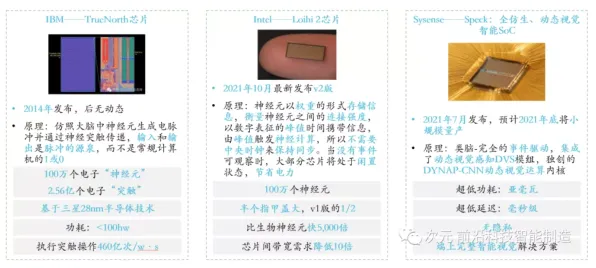 实时更新-0428-GPT-5剧情生成系统-脑机接口专用版-速通技巧 实时更新-0428-GPT-5剧情生成系统-脑机接口专用版-速通技巧