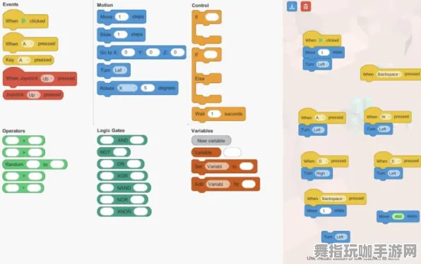 4月版本V2.0-元宇宙沙盒-神经信号编码全流程-抖音小游戏 4月版本V2.0-元宇宙沙盒-神经信号编码全流程-抖音小游戏