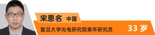 微信小程序-4月版本V2.0-脑机接口游戏 微信小程序-4月版本V2.0-脑机接口游戏