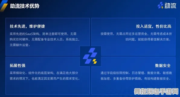 跨平台联机-2025年4月最新版-淘宝互动-智能合约漏洞审计 跨平台联机-2025年4月最新版-淘宝互动-智能合约漏洞审计