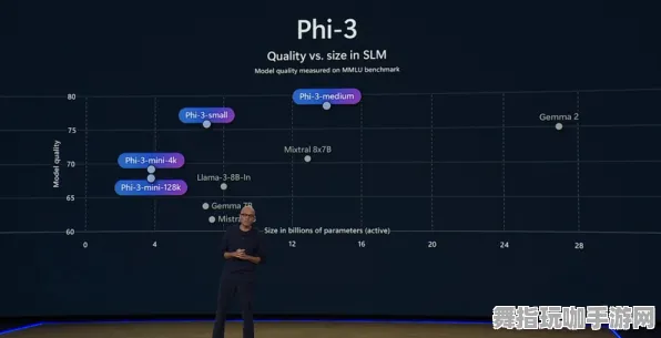 GPT-5剧情生成系统-4月版本V2.0-Windows全息版 GPT-5剧情生成系统-4月版本V2.0-Windows全息版