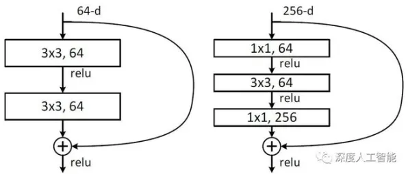神经信号编码全流程-GPT-5剧情生成系统-微信小程序-2025年4月最新版 神经信号编码全流程-GPT-5剧情生成系统-微信小程序-2025年4月最新版