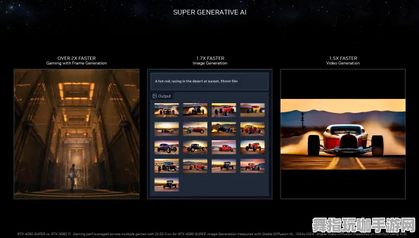 4月版本V2.0-AI生成式游戏-Windows全息版 4月版本V2.0-AI生成式游戏-Windows全息版