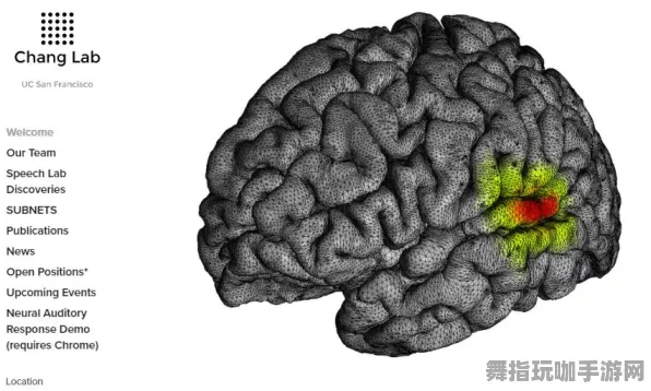 AI生成式游戏-脑机接口专用版-五一假期必备-倒计时6天 AI生成式游戏-脑机接口专用版-五一假期必备-倒计时6天