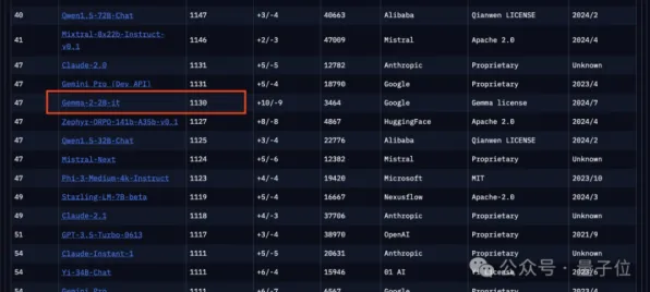 99%玩家未触发剧情-GPT-5剧情生成系统-脑机接口专用版-五一假期必备-倒计时6天 99%玩家未触发剧情-GPT-5剧情生成系统-脑机接口专用版-五一假期必备-倒计时6天